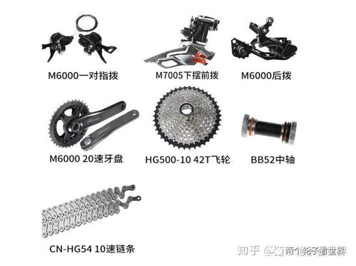 m6000路由器产品介绍与基本操作 骑行基础知识变速套件介绍 山地车变速器使用 变速器怎么调节 禧玛诺山地车变速器套件大全 9.12 ...